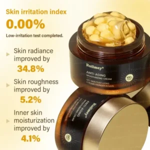 Anti-Aging Moisturizing Cream with Hyaluronic Acid – Retinol & Collagen