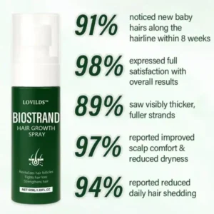 BioStrand Hair Growth Spray