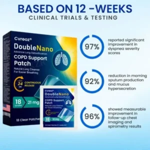 DoubleNano COPD Support Patch
