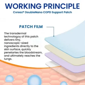 DoubleNano COPD Support Patch