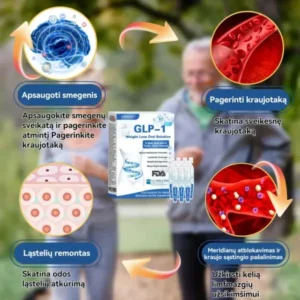 GLP-1 Pro Weight Loss Oral Solutio