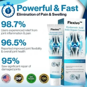 Hyaluronic Acid Joint Repair Cream