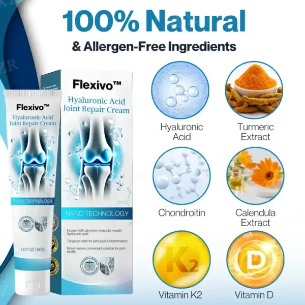 Hyaluronic Acid Joint Repair Cream