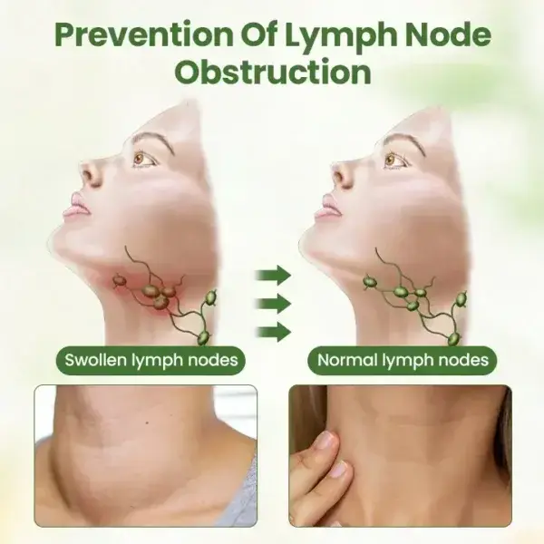 Lymphatic Detox Herbal Cream