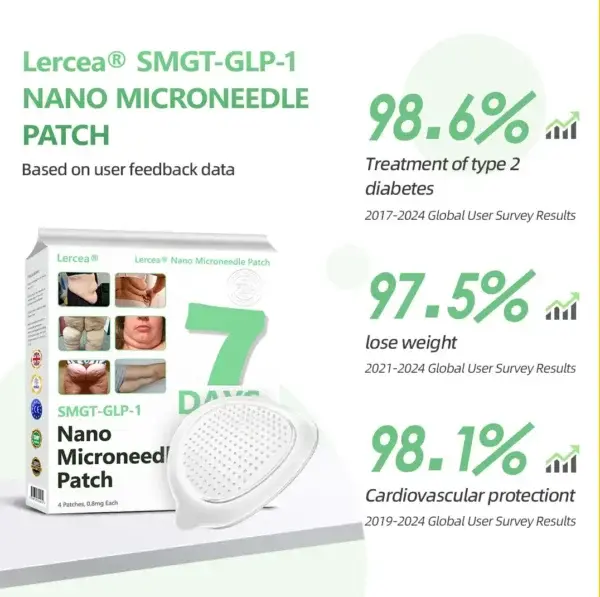 Nano Microneedle Patch