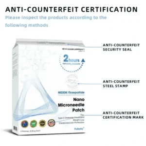 Nano Microneedle Patch