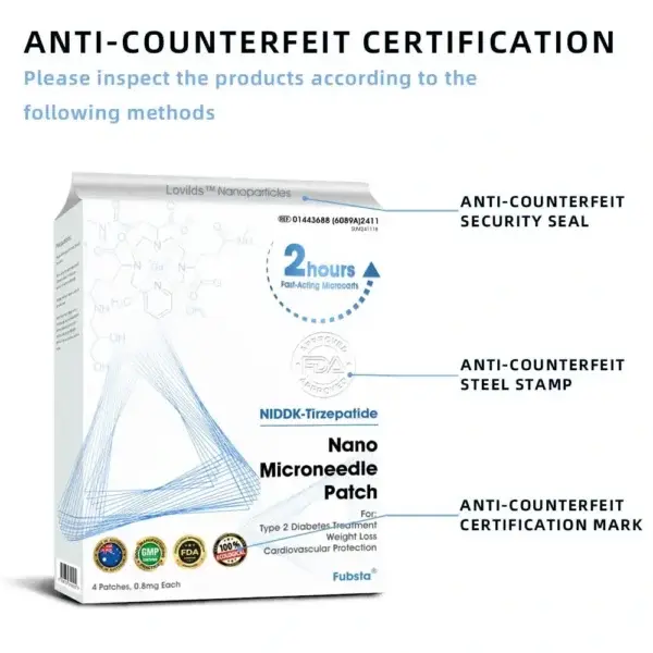 Nano Microneedle Patch