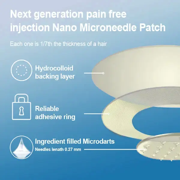 Nano Microneedle Weight Loss Patch