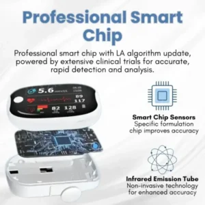 Precision Glucose Monitoring Device 𝐀𝐜𝐜𝐮𝐫𝐚𝐭𝐞 𝐦𝐞𝐚𝐬𝐮𝐫𝐞𝐦𝐞𝐧𝐭