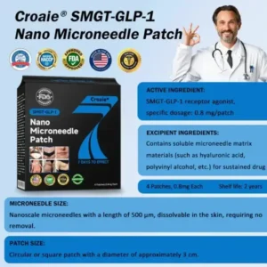 SMGT-GLP-1 Nano Microneedle Patch