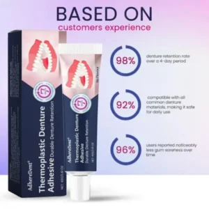 Thermoplastic Denture Adhesive
