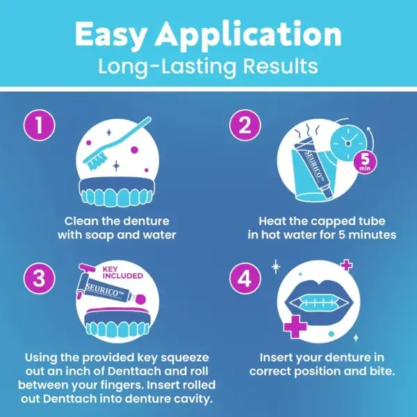 Thermoplastic Denture Adhesive