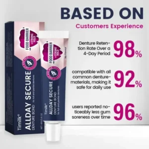 Timilk® AllDay Secure Denture Bond