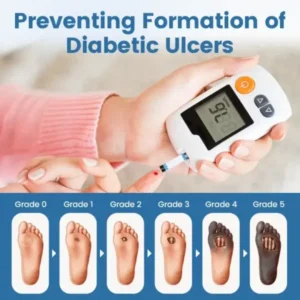 Timilk® AngioVita Diabetic Care Spray