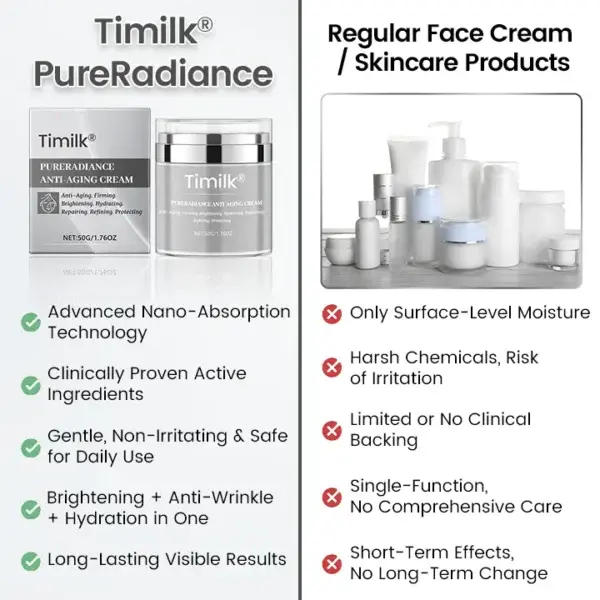 Timilk® PureRadiance Anti-Aging Cream