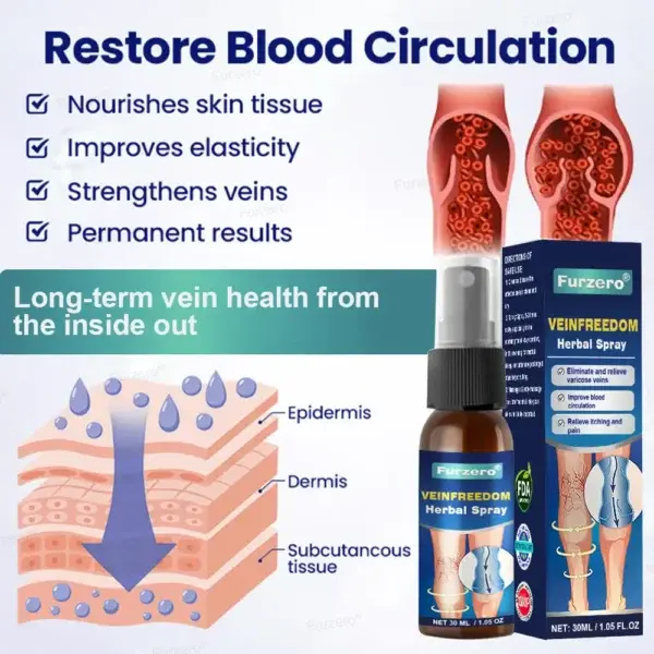 VeinFreedom Herbal Spray – MicroMist Therapy
