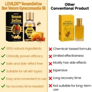 VenomDefine Bee Venom Gynecomastia Oil