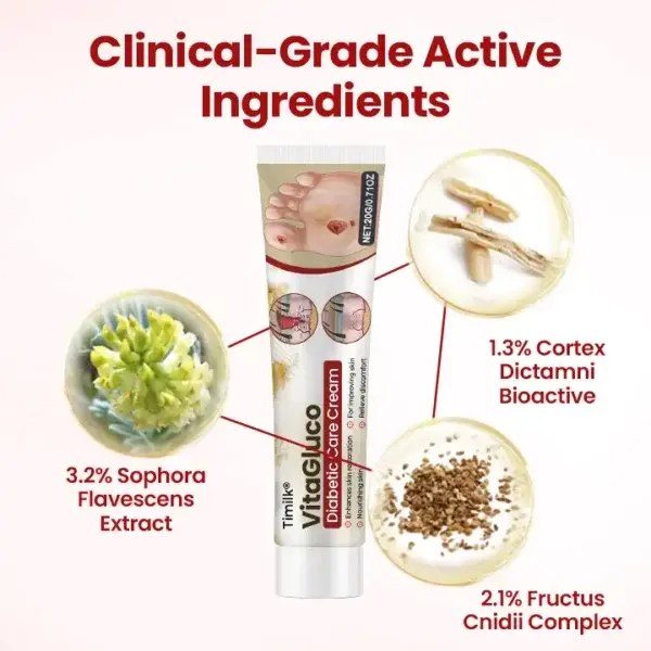 VitaGluco Diabetic Care Cream