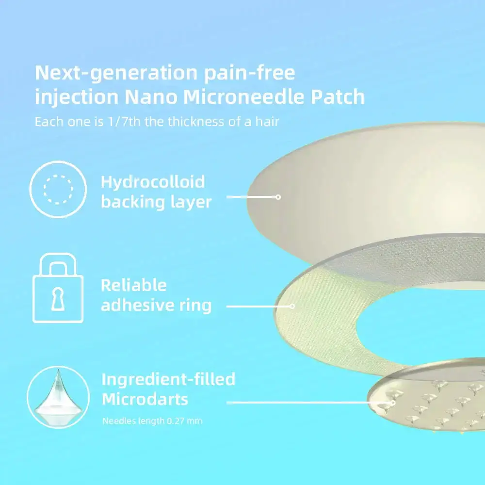 Nano Microneedle Patch - Image 7