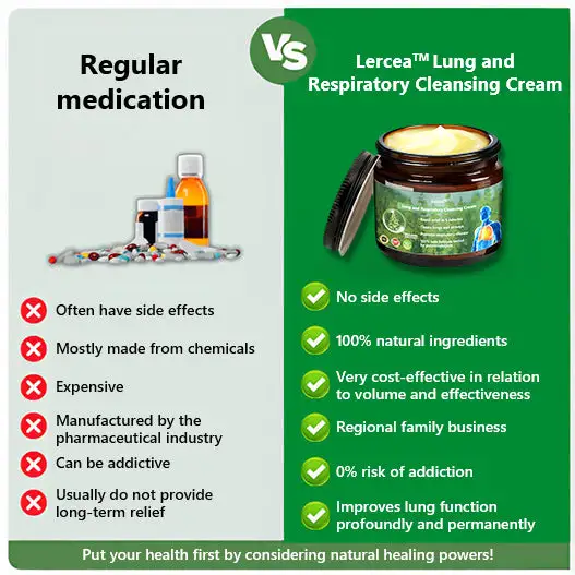 Mullein Clear Lung Repair Cream - Image 6