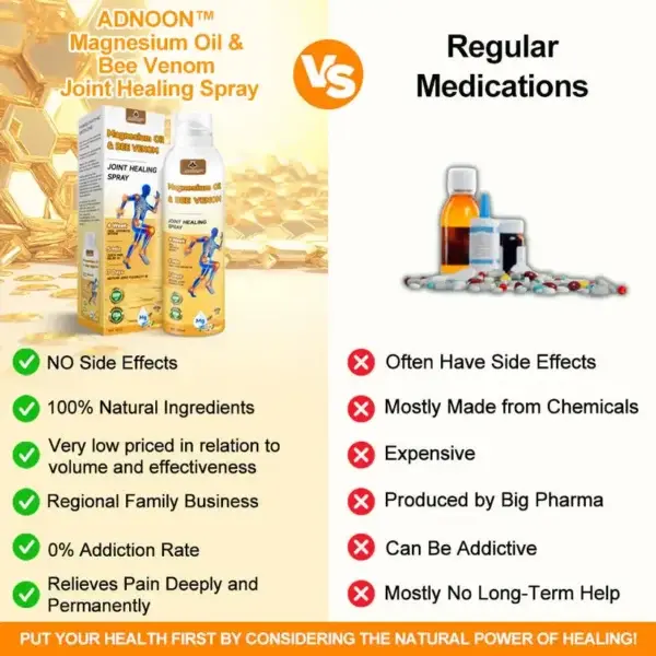 Magnesium Oil & Bee Venom Joint Healing Spray Approved by the American Academy of Orthopaedic Surgeons (AAOS) - Image 2