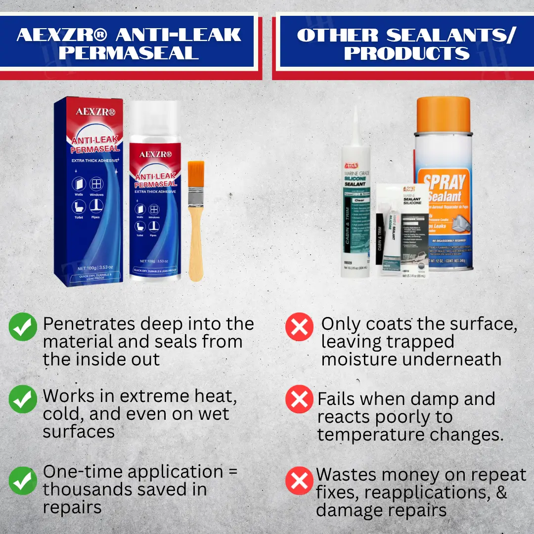 Anti-leak PermaSeal - Image 5