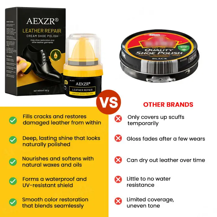 Leather Repair Cream Shoe Polish - Image 6