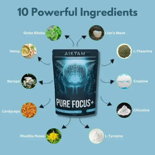 AIKYAM Pure Focus+ - Image 3