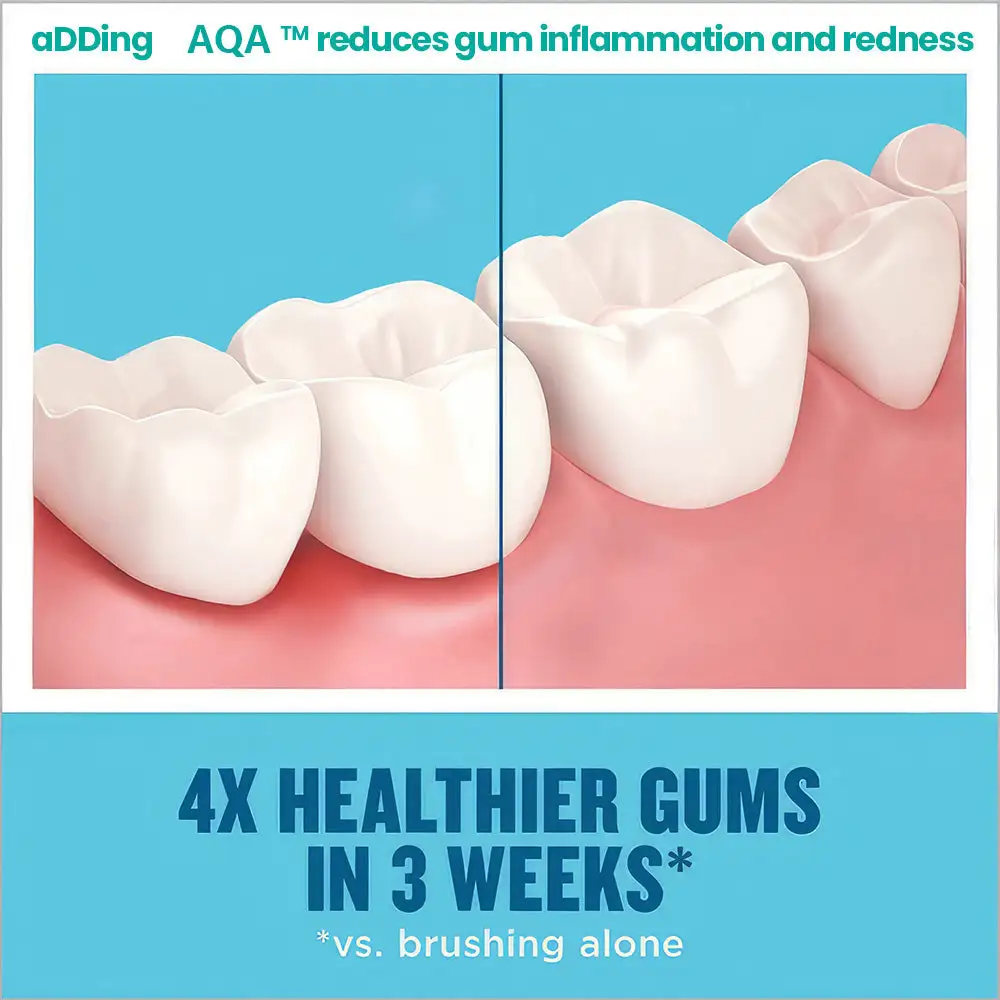 Teeth Mouthwash - Solve all Oral Problems - Image 3