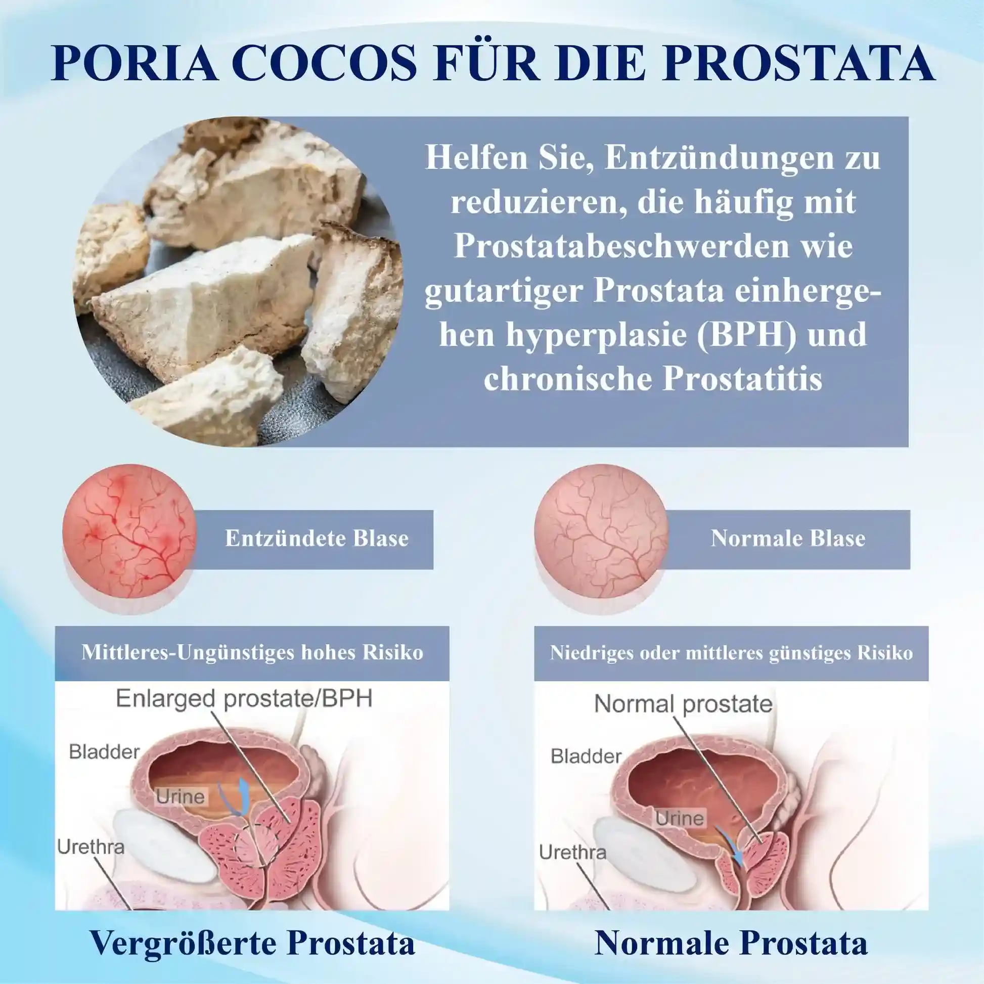 Männergesundheits Verbesserungspflaster - Image 5