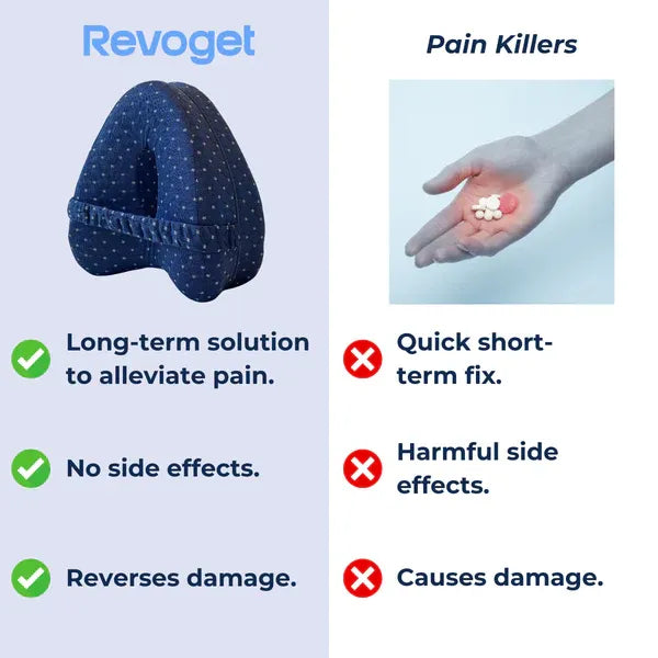 Alignment Pillow - Relieve Hip Pain & Sciatica - Image 5