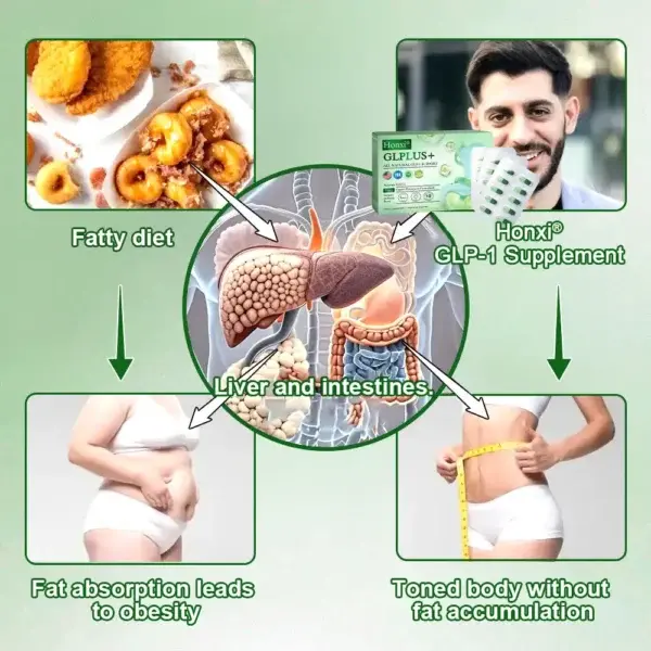 All Natural Support