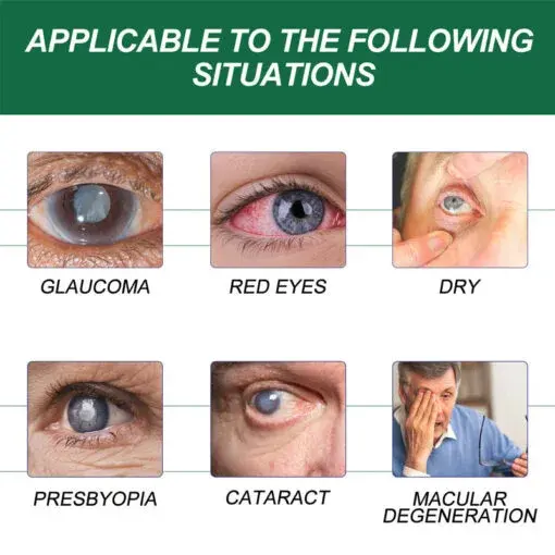 Presbyopia Ophthalmic Solution - Image 2
