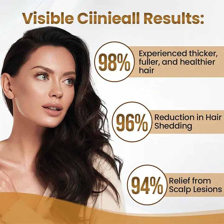 Biotin Hair Growth Premium Serum - Image 7