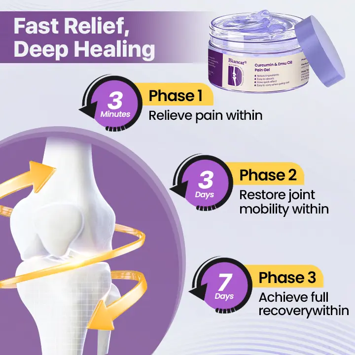 Curcumin & Emu Oil Pain Ge - Image 5