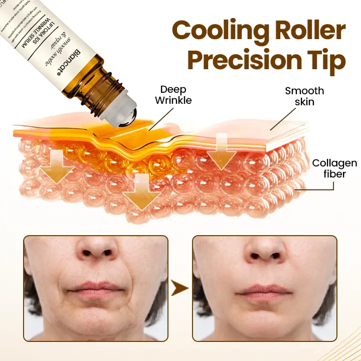 Liftora 10s Wrinkle Serum - Image 5