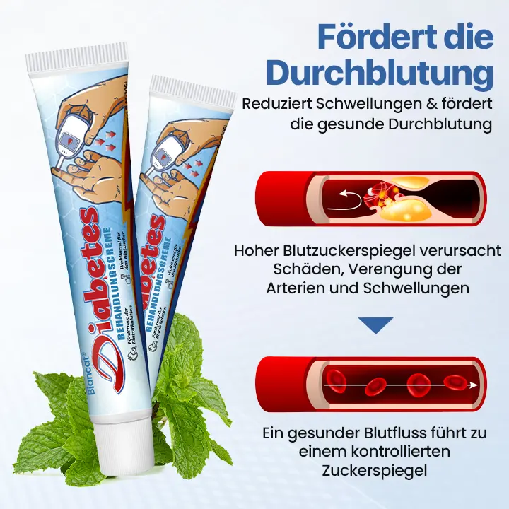 VitaGluco Diabetes-Behandlungscreme - Image 4