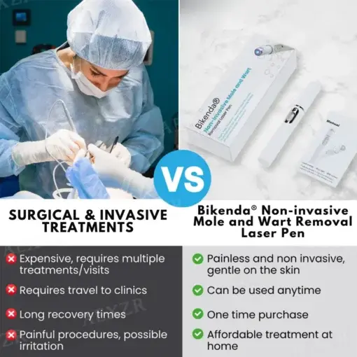 Non-Invasive Mole and Wart Removal Laser Pen - Image 9