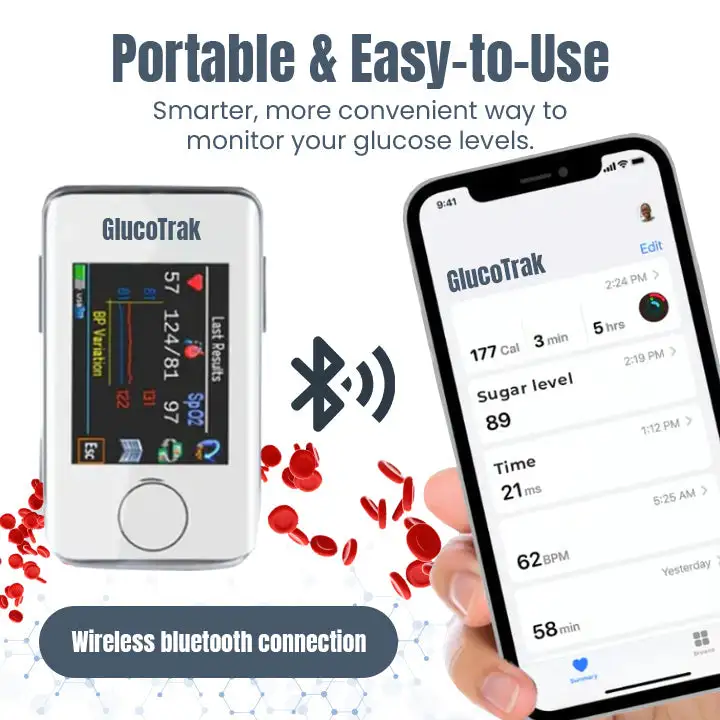 GlucoTrak Glucose Monitoring Device - Image 5
