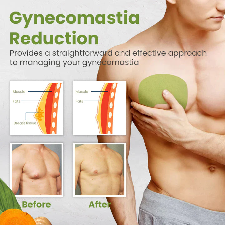 CeoGuard Gynecomastia Compression Patch - Image 2
