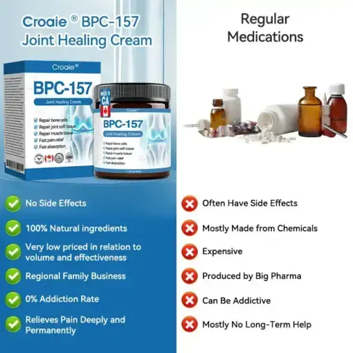 ʙ.ᴘ.ᴄ-157 Joint Healing Cream - Image 9