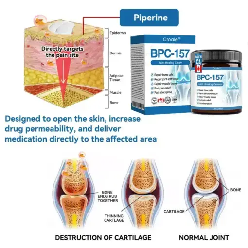 ʙ.ᴘ.ᴄ-157 Joint Healing Cream - Image 18