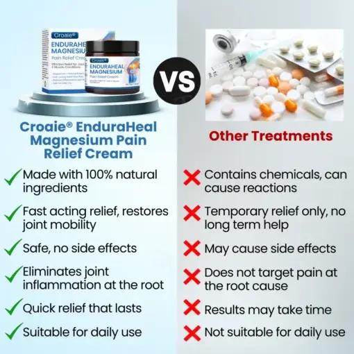 EnduraHeal Magnesium Pain Relief Cream - Image 7