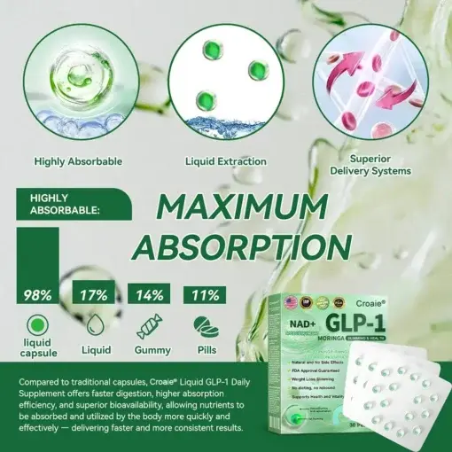 Weight Loss Liquid Gel - Image 10