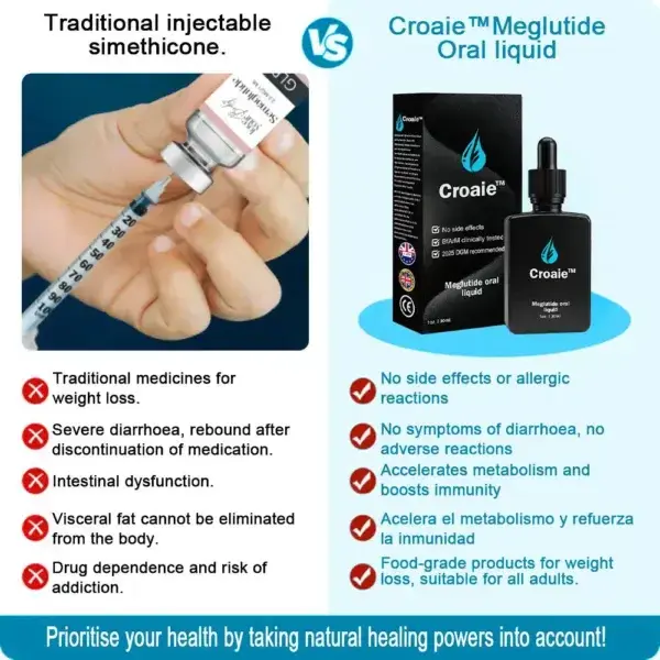 Meglutide Oral Liquid - Image 4