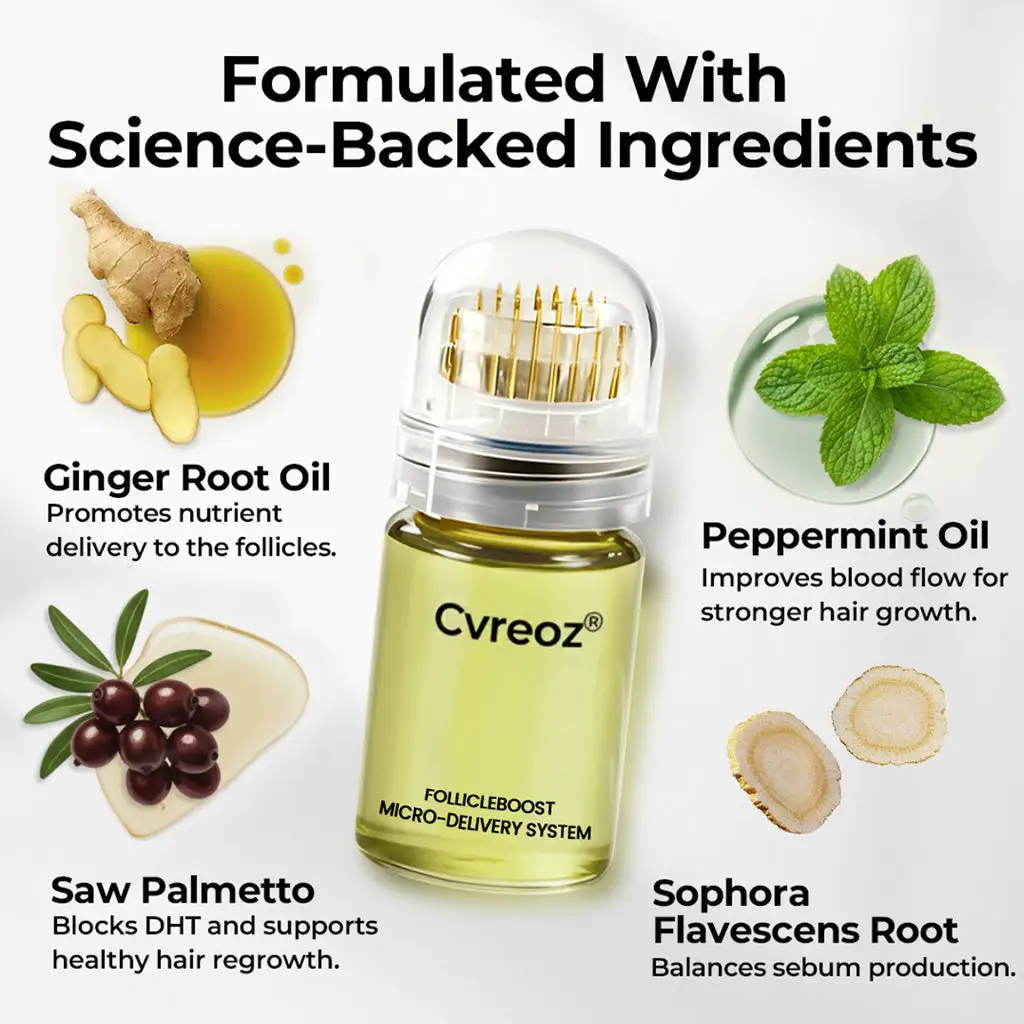 FollicleBoost Micro-Delivery System Advanced Scalp Renewal Kit - Image 5