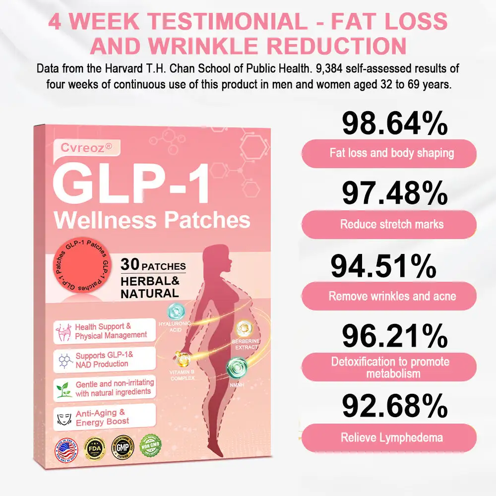 Health Patch - Image 11
