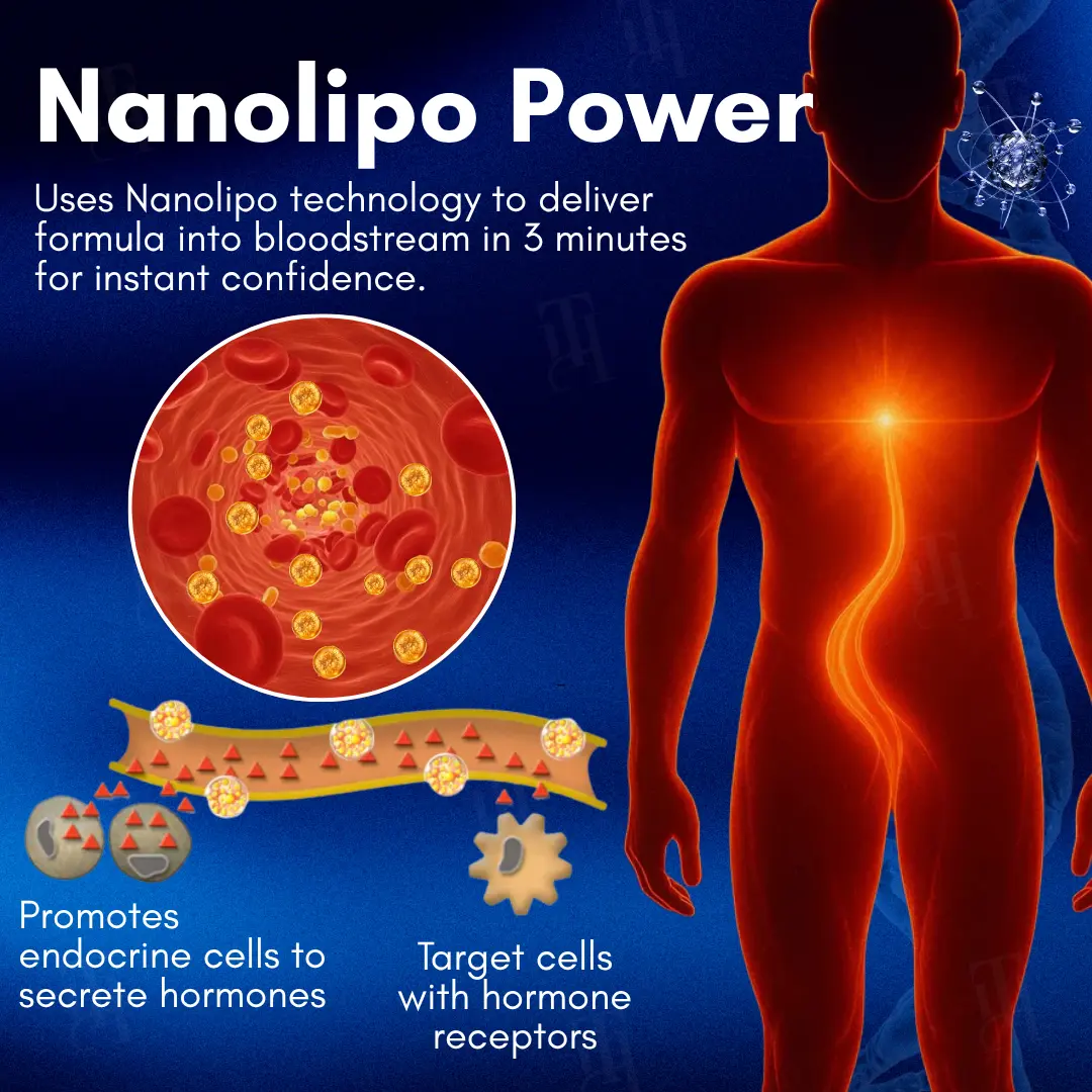 Nanolipo HardX Vitality Ampoules - Image 5