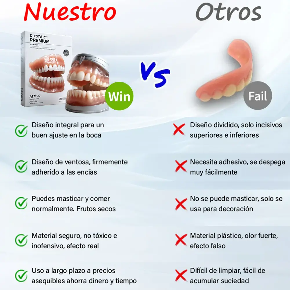 - Prótesis Dental Premium - Image 5