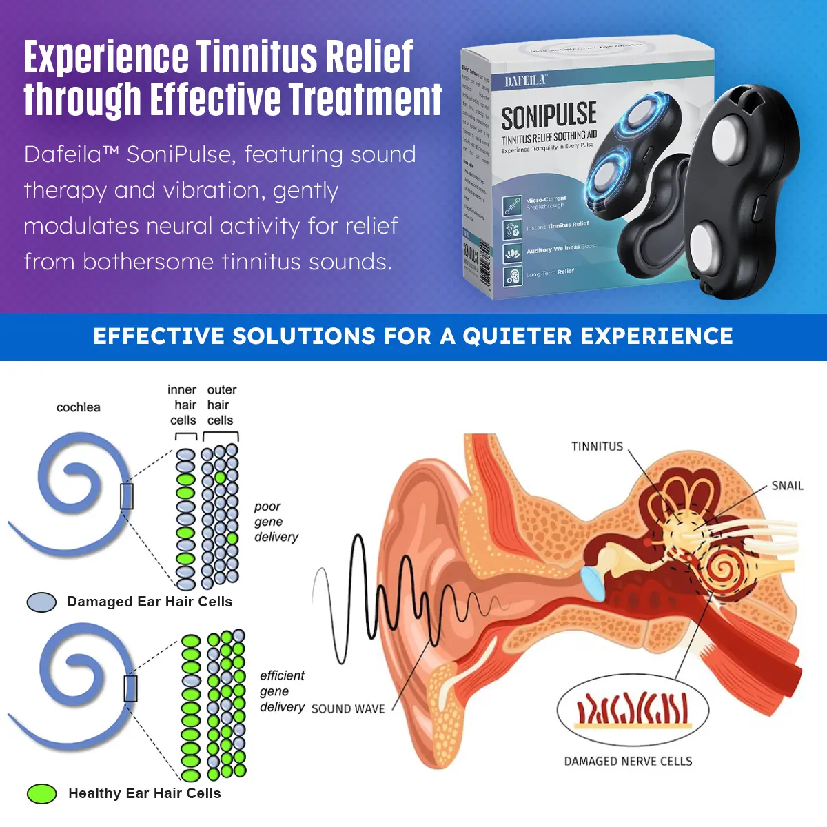 Dafeila™ SoniPulse Tinnitus Relief Soothing Aid - Image 3